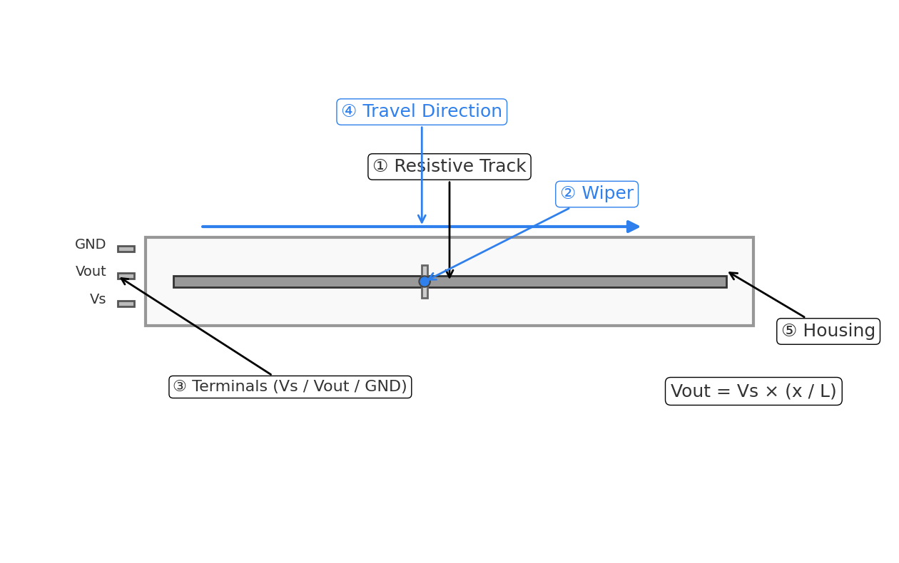 placeholder_image